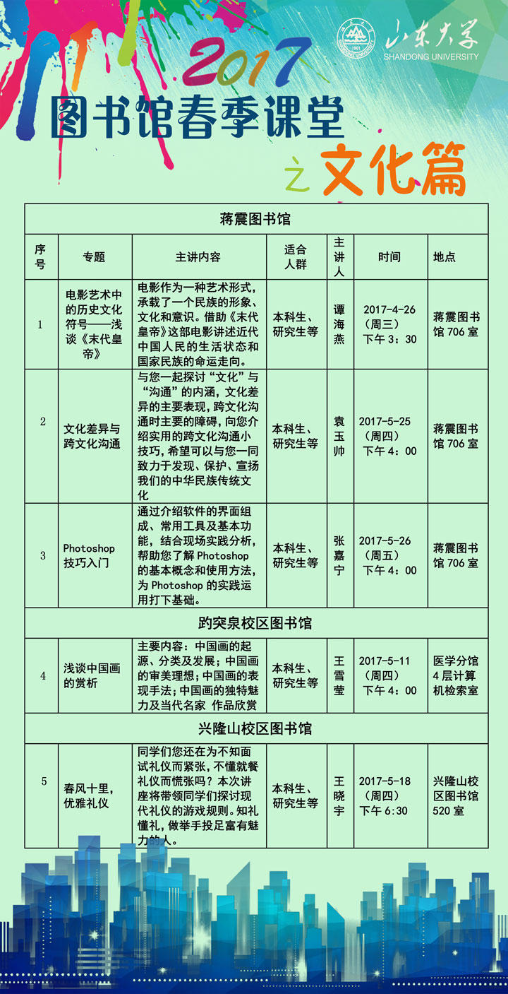 图书馆春季课堂之文化篇720.jpg